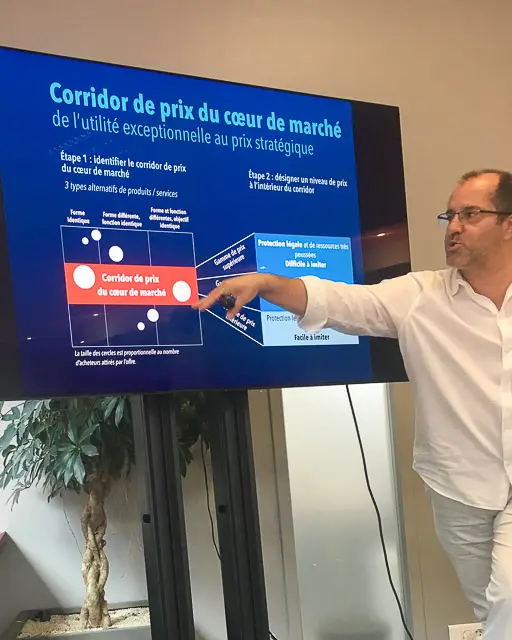 presentation corridor de prix strategie ocean bleu google ateliers numeriques montpellier 2019